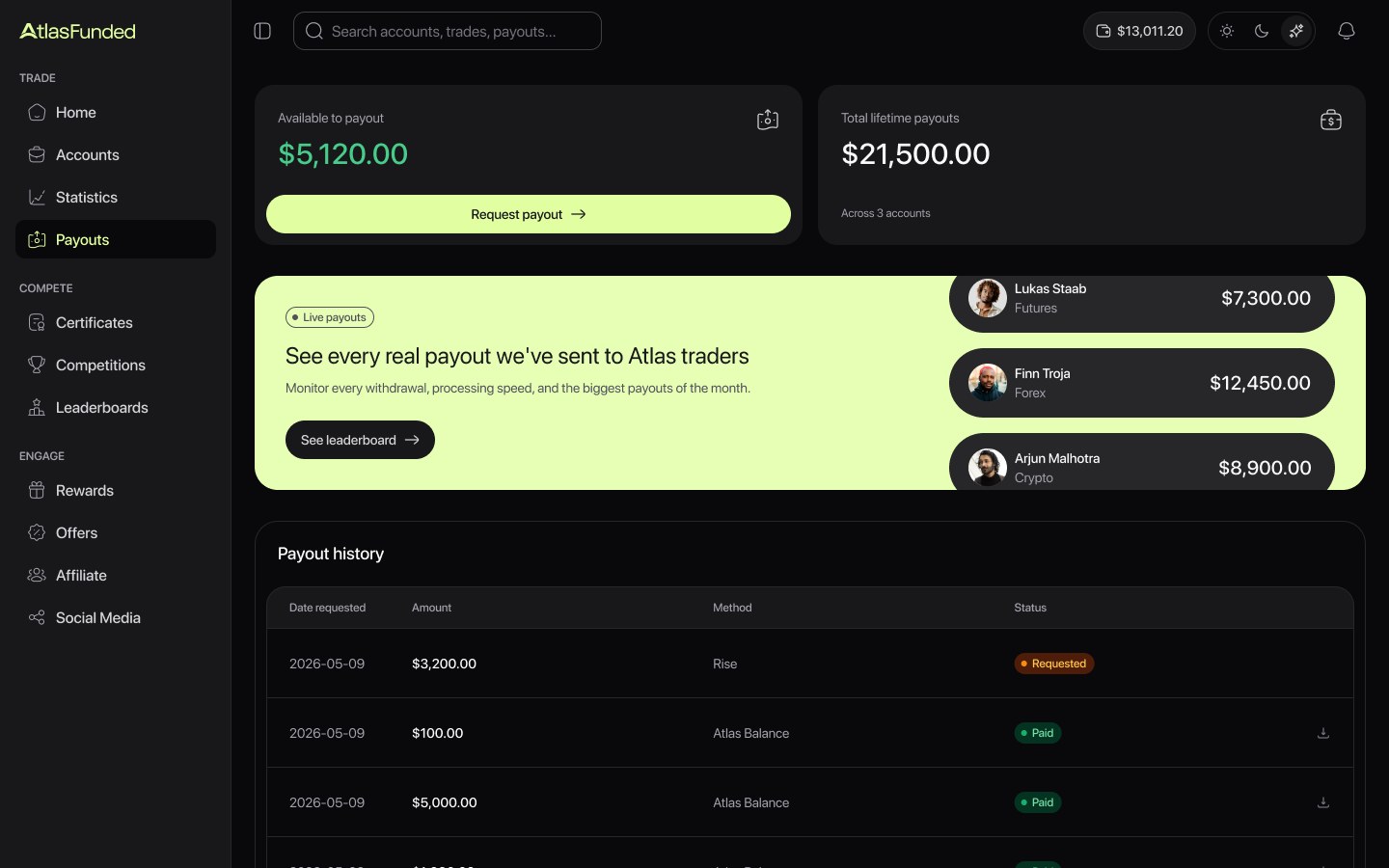 The Atlas payouts dashboard: available balance, a request payout button, and payout history with each withdrawal's status