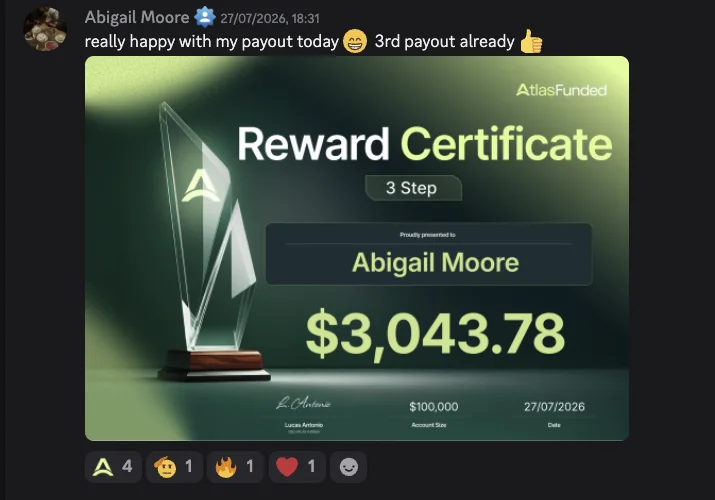 Discord message: Abigail's Atlas Funded reward certificate for $3,043.78 on a $100,000 account, her third payout