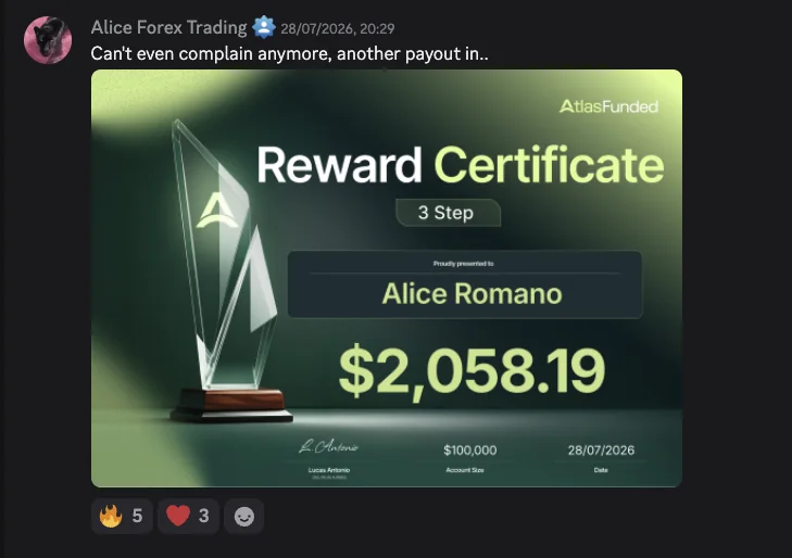 Discord message: Alice's Atlas Funded reward certificate for $2,058.19 on a $100,000 account
