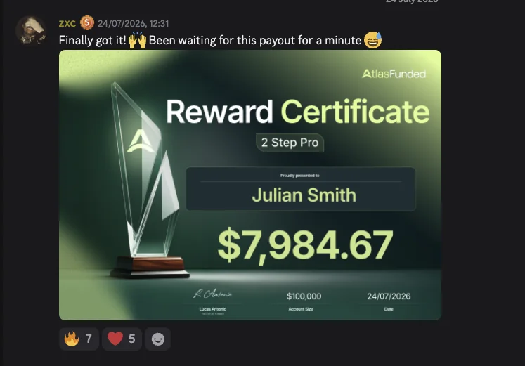 Discord message: Julian's Atlas Funded reward certificate for $7,984.67 on a $100,000 2 Step Pro account