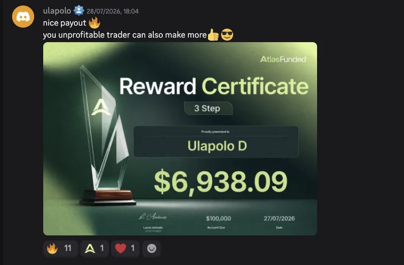 Discord message: Ulapolo's Atlas Funded reward certificate for $6,938.09 on a $100,000 account
